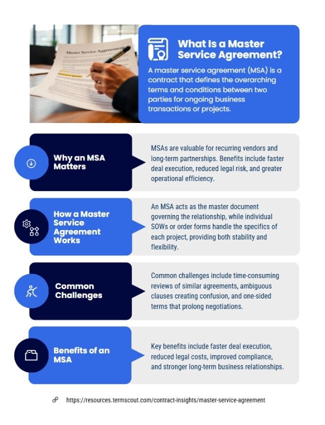 Master Service Agreement